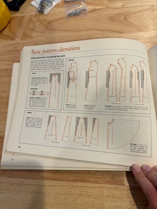 a page of the sewing book on Basic Pattern Alterations, including many diagrams on width alterations to increase the waist of a pattern